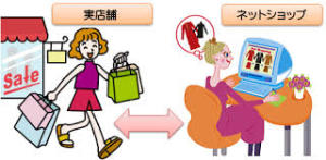 askshop